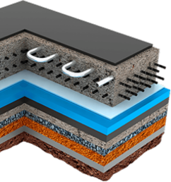 Преимущества